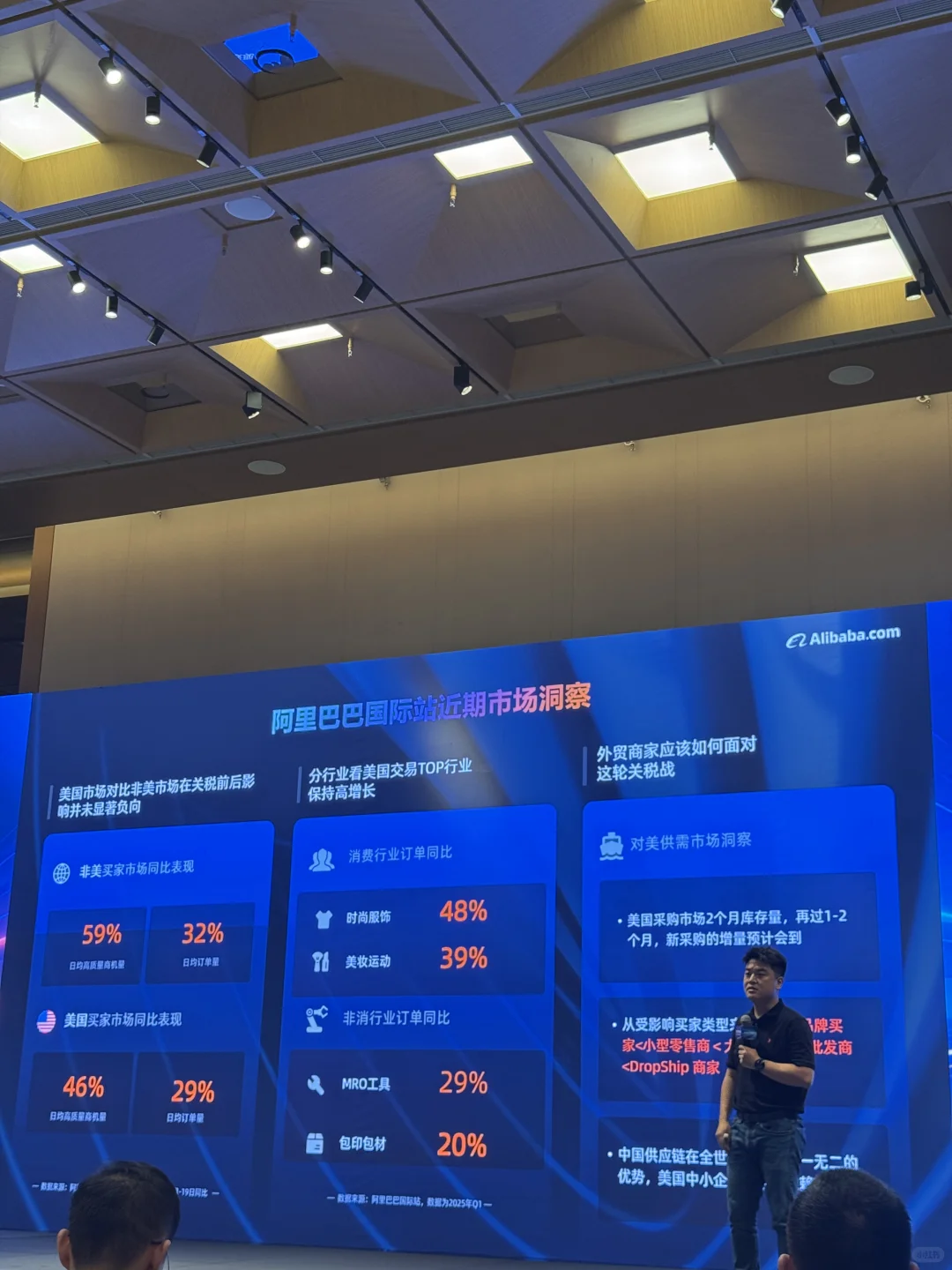 参加阿里巴巴国际站跨境峰会颇有感触