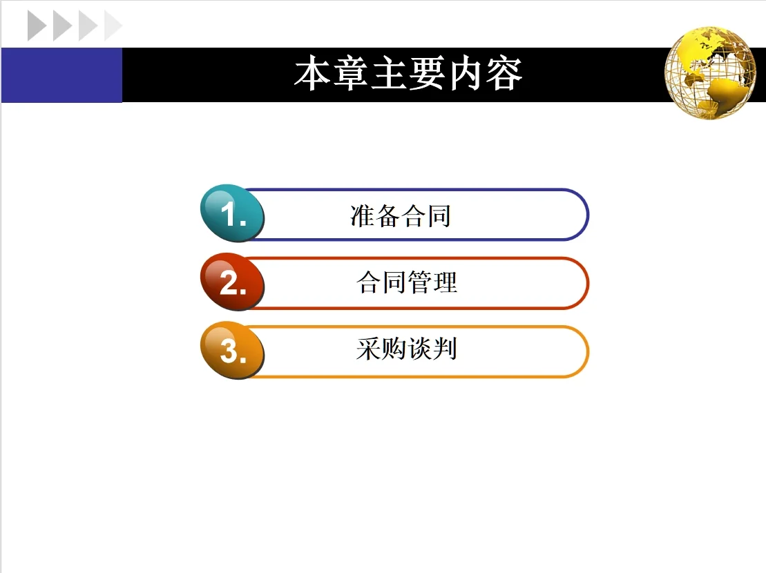 【干货】采购合同管理与采购谈判的基本内容