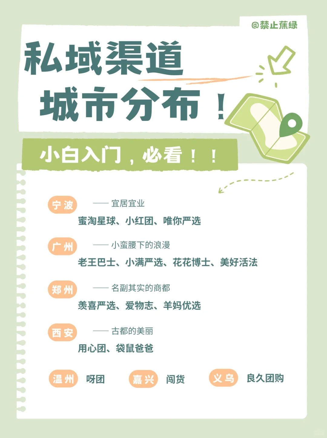 你做过哪些社群团购，一起分享一下