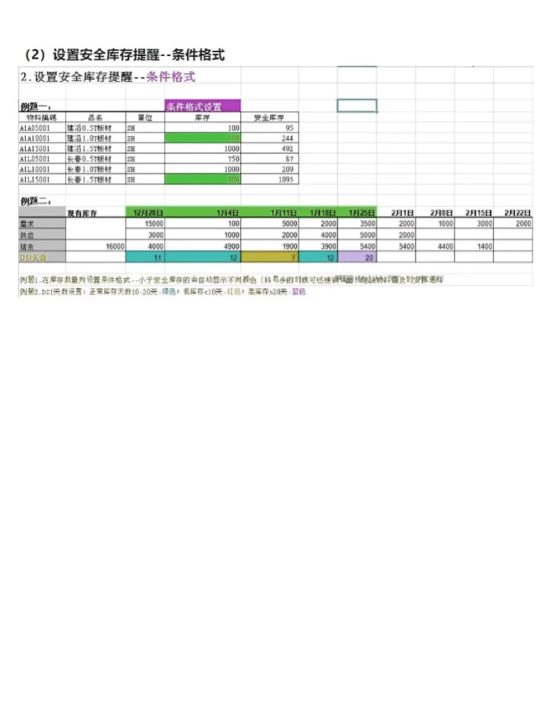 采购部一定会用到的pmc函数公式