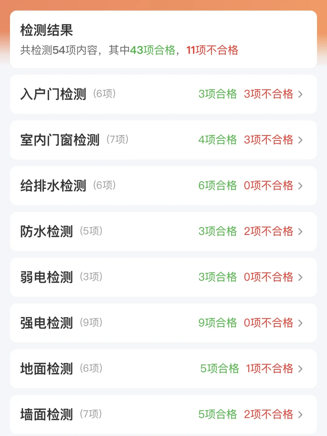 交房没验房的姐妹真的不要急着签字啊！！