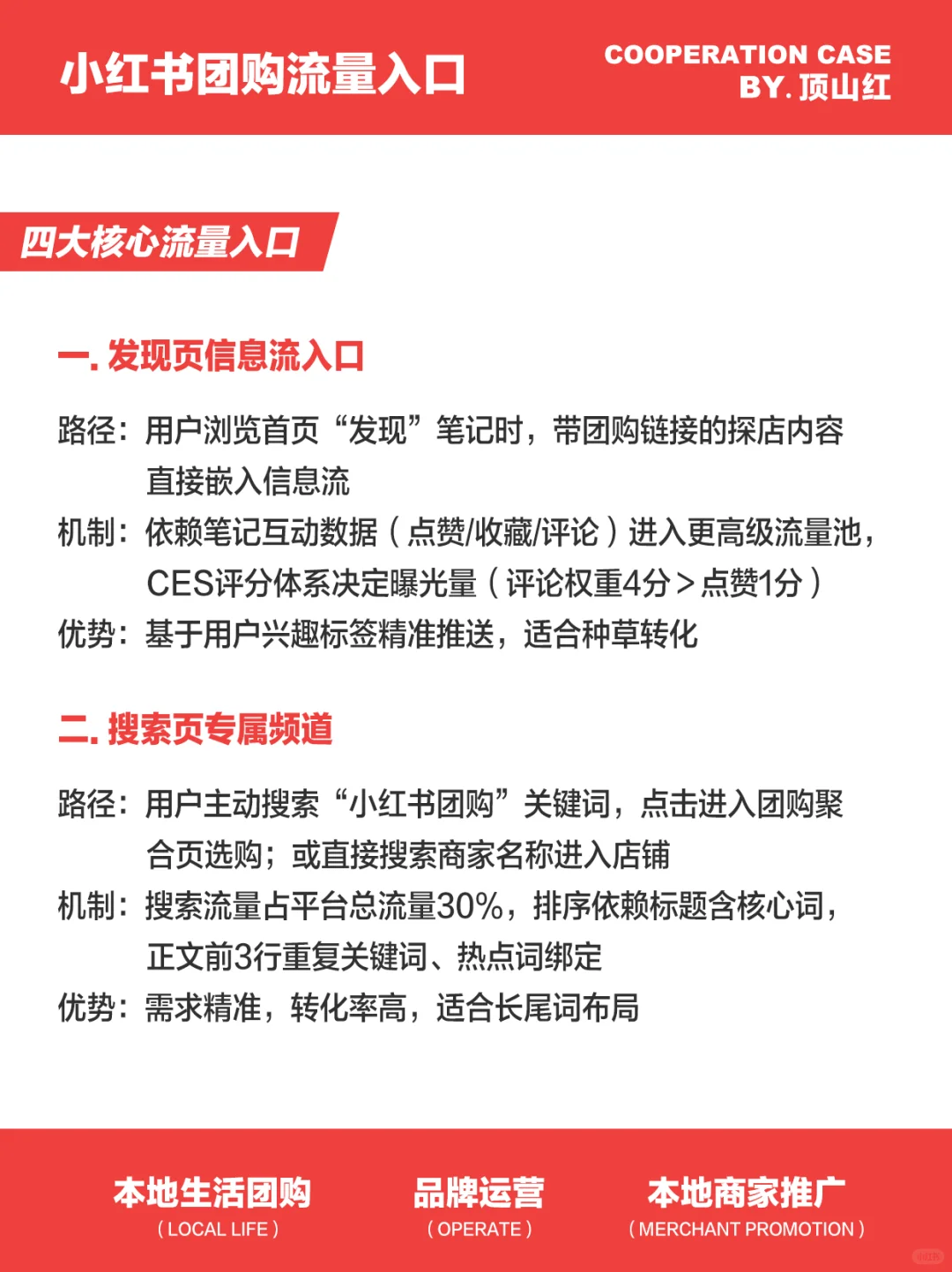 还不知道小红书本地生活团购流量入口？