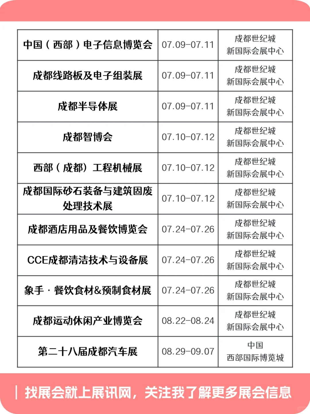 2025年成都下半年展会排期抢先看！赶紧码住