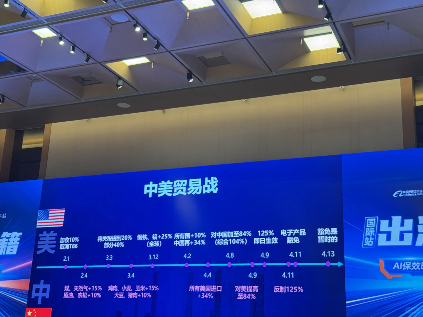 参加阿里巴巴国际站跨境峰会颇有感触