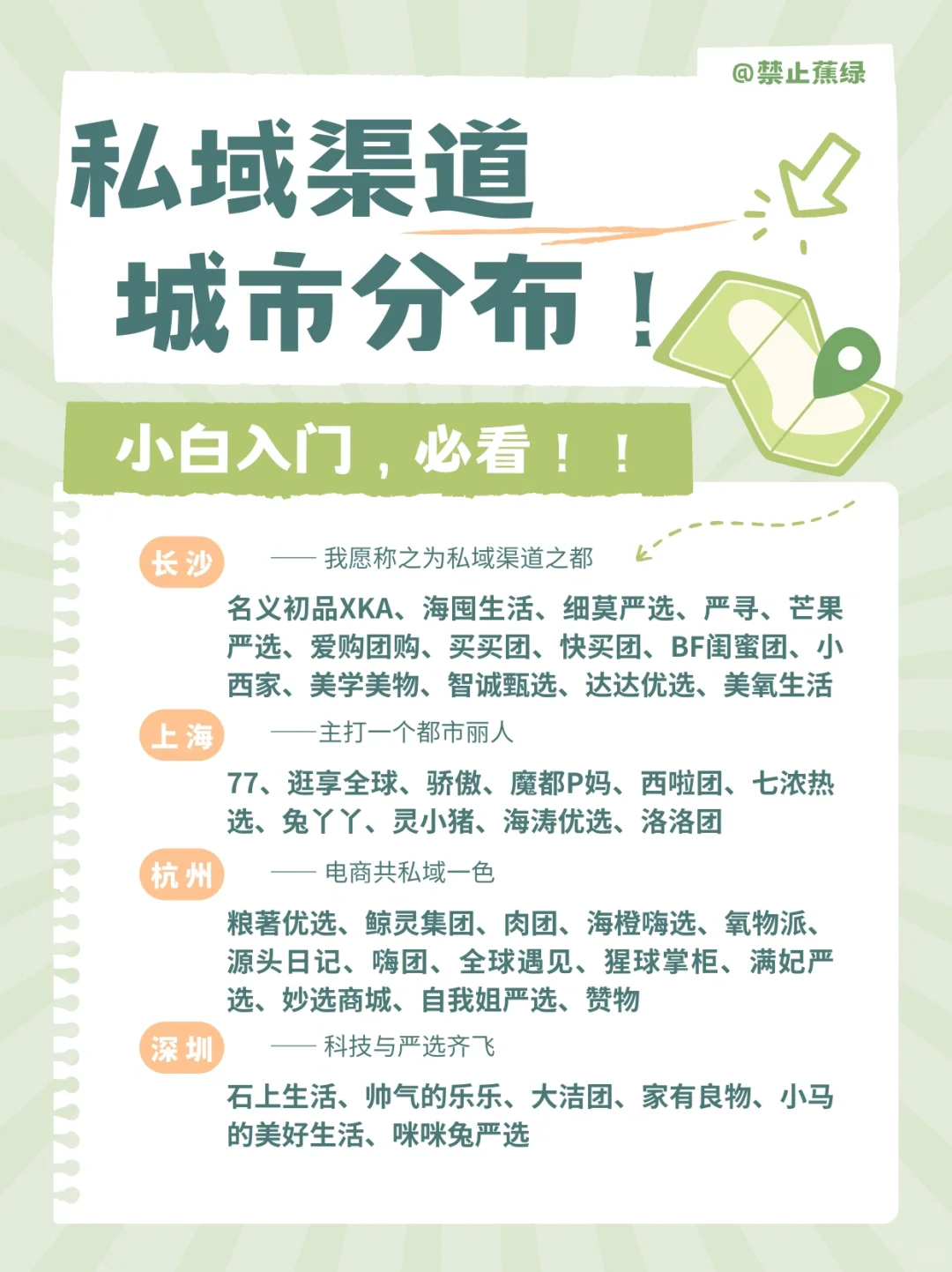 你做过哪些社群团购，一起分享一下
