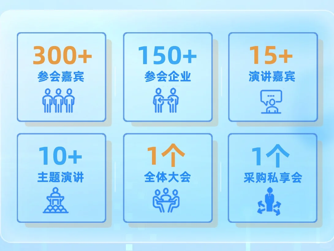 7月11日·北京,ACE2025供应链采购创新峰会