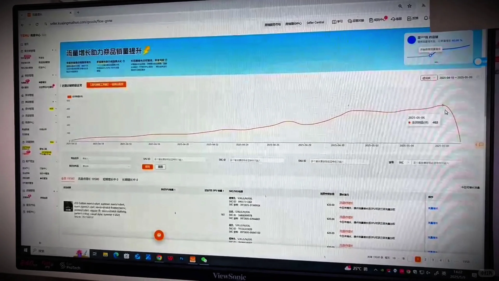 全托JIT首月：周转周期