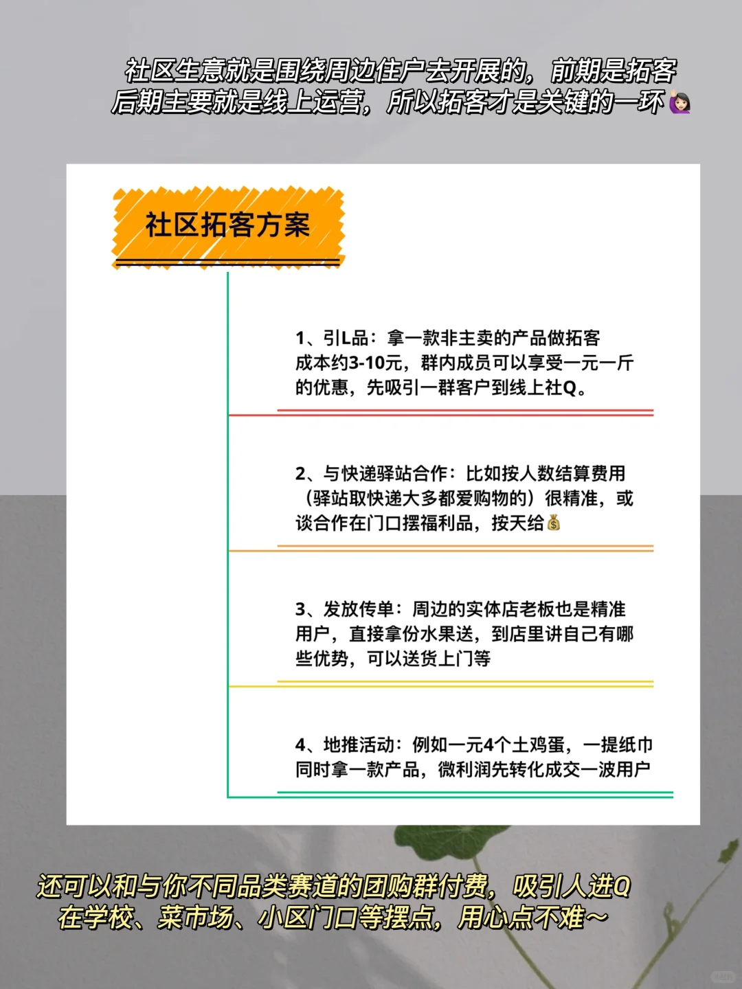 小白如何从0到1做社区团购 | 干货拆解篇?