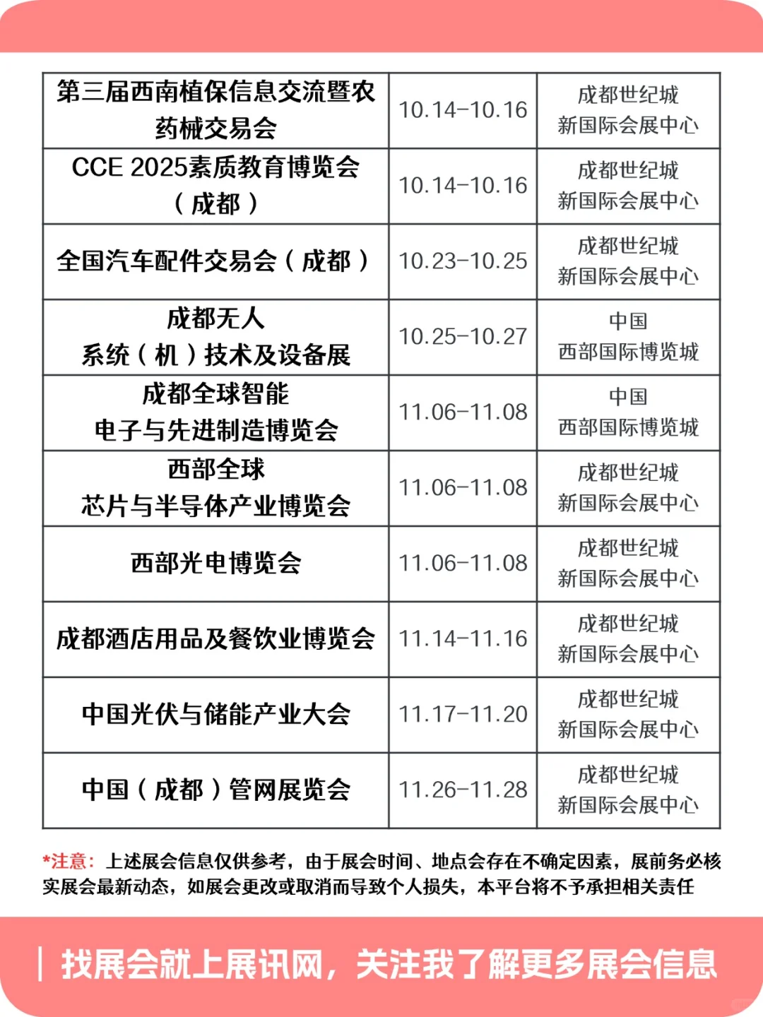 2025年成都下半年展会排期抢先看！赶紧码住