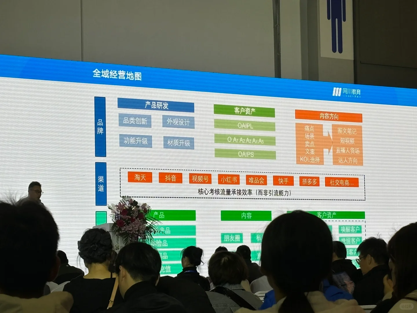 杭州新电商渠道博览会