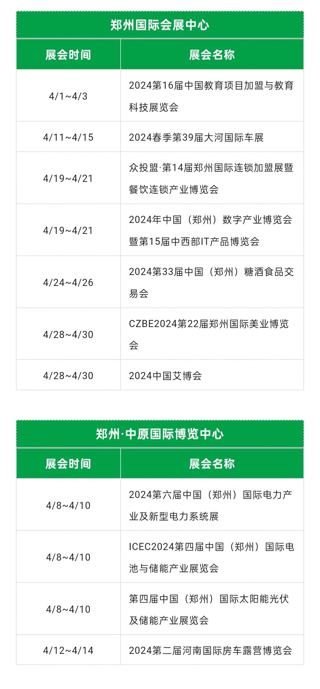 郑州4月展会排期