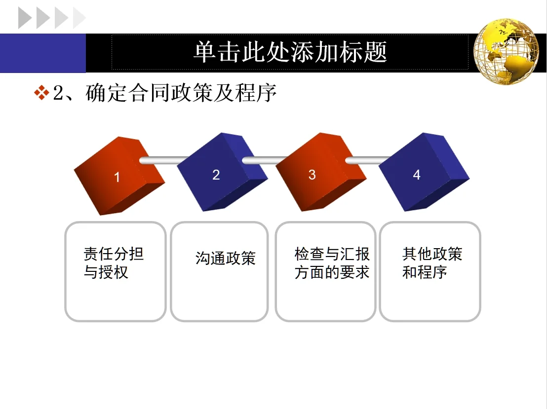 【干货】采购合同管理与采购谈判的基本内容