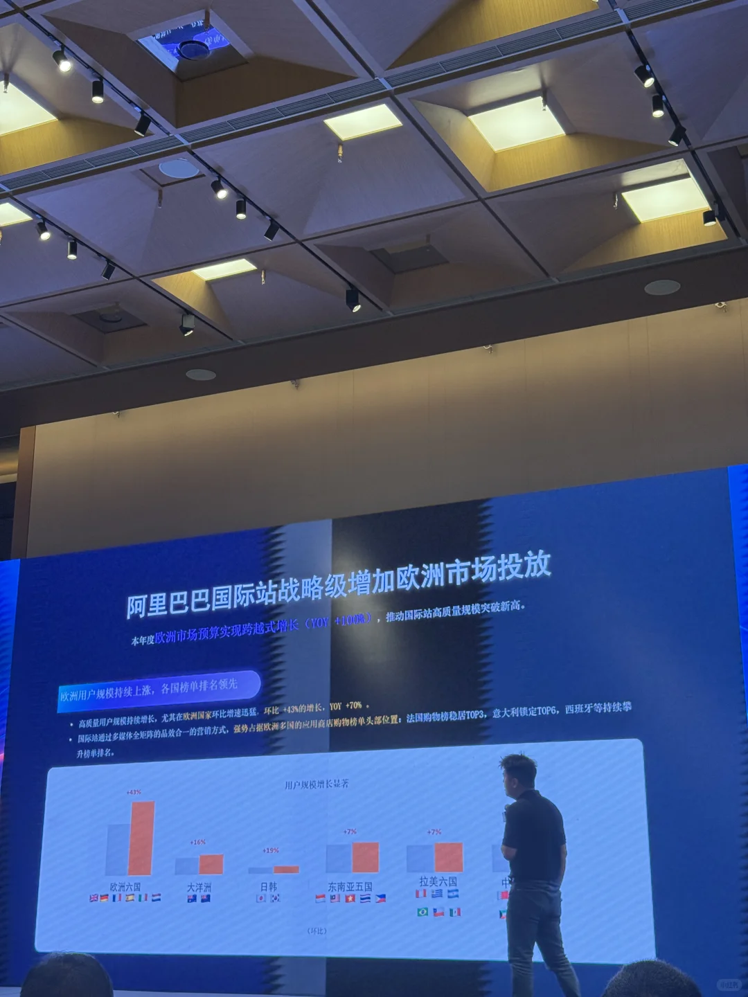 参加阿里巴巴国际站跨境峰会颇有感触