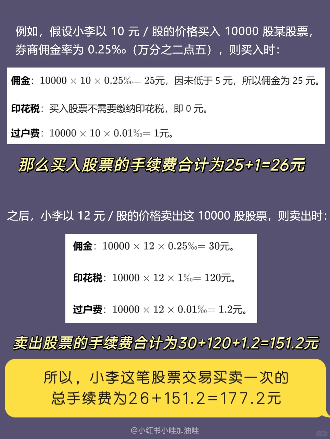 股票交易手续费举例说明?避开隐形成本❗