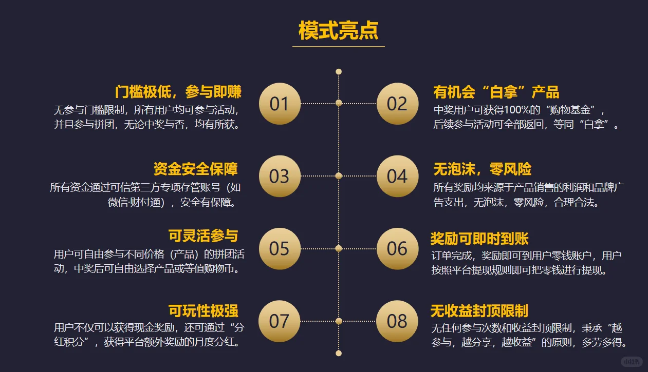 全民拼购：直接对接到C端的社交电商模式