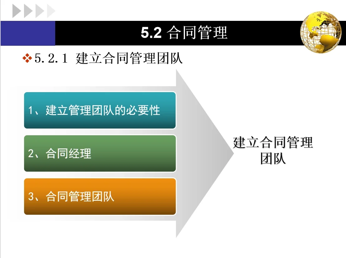 【干货】采购合同管理与采购谈判的基本内容