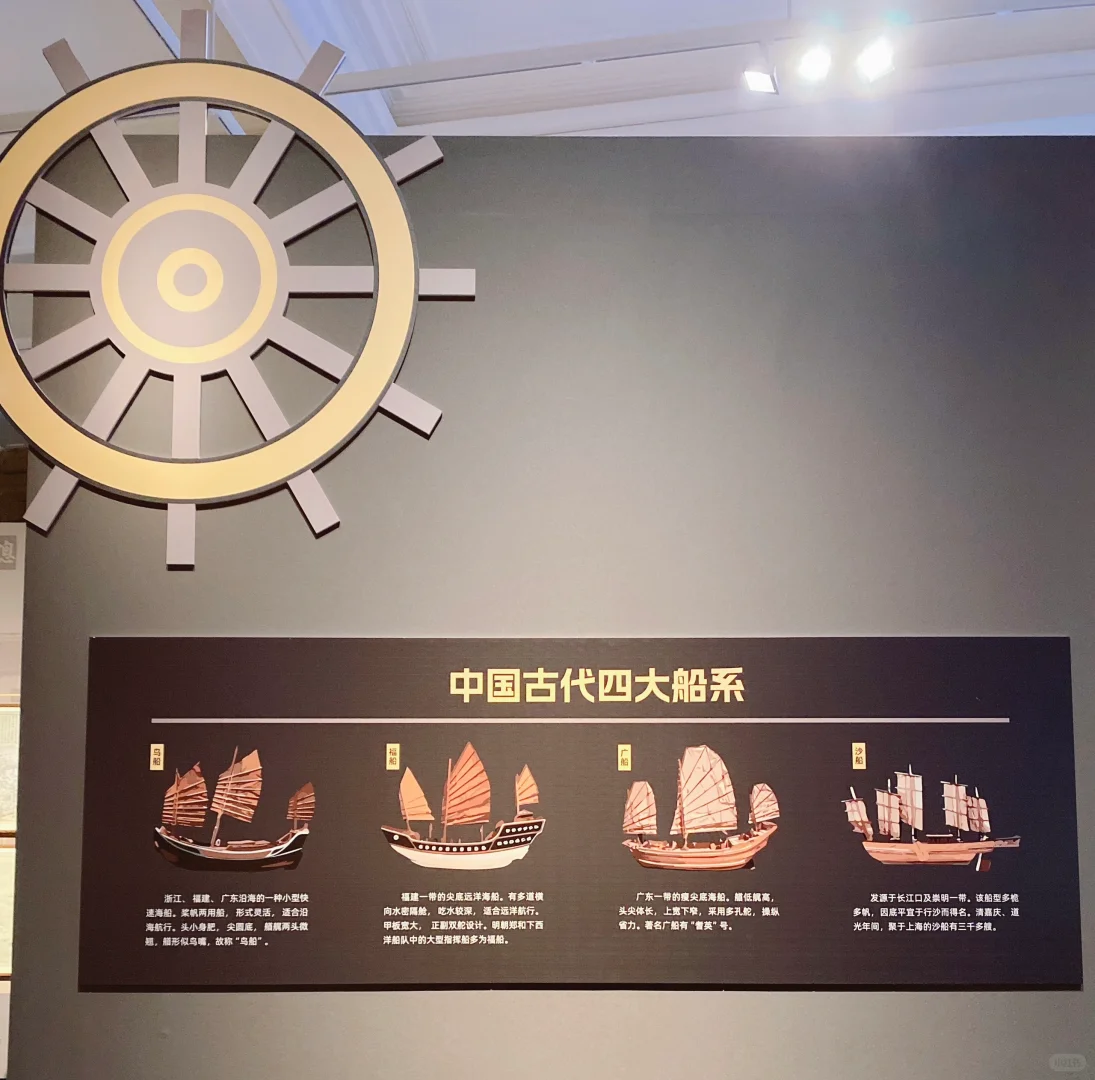 “自强崛起之路——上海船舶工业文物史料展”