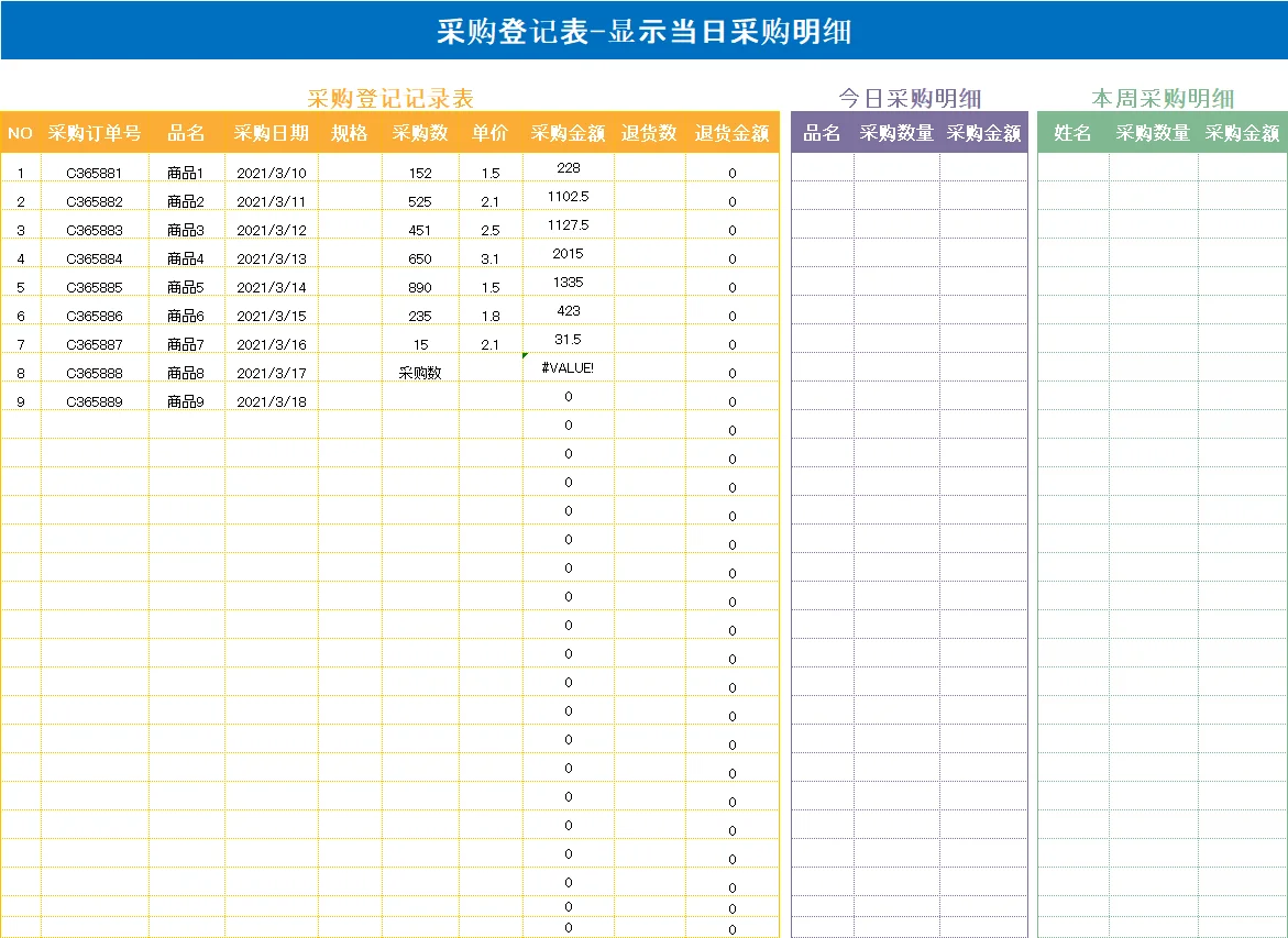 采购登记表-显示当日采购明细