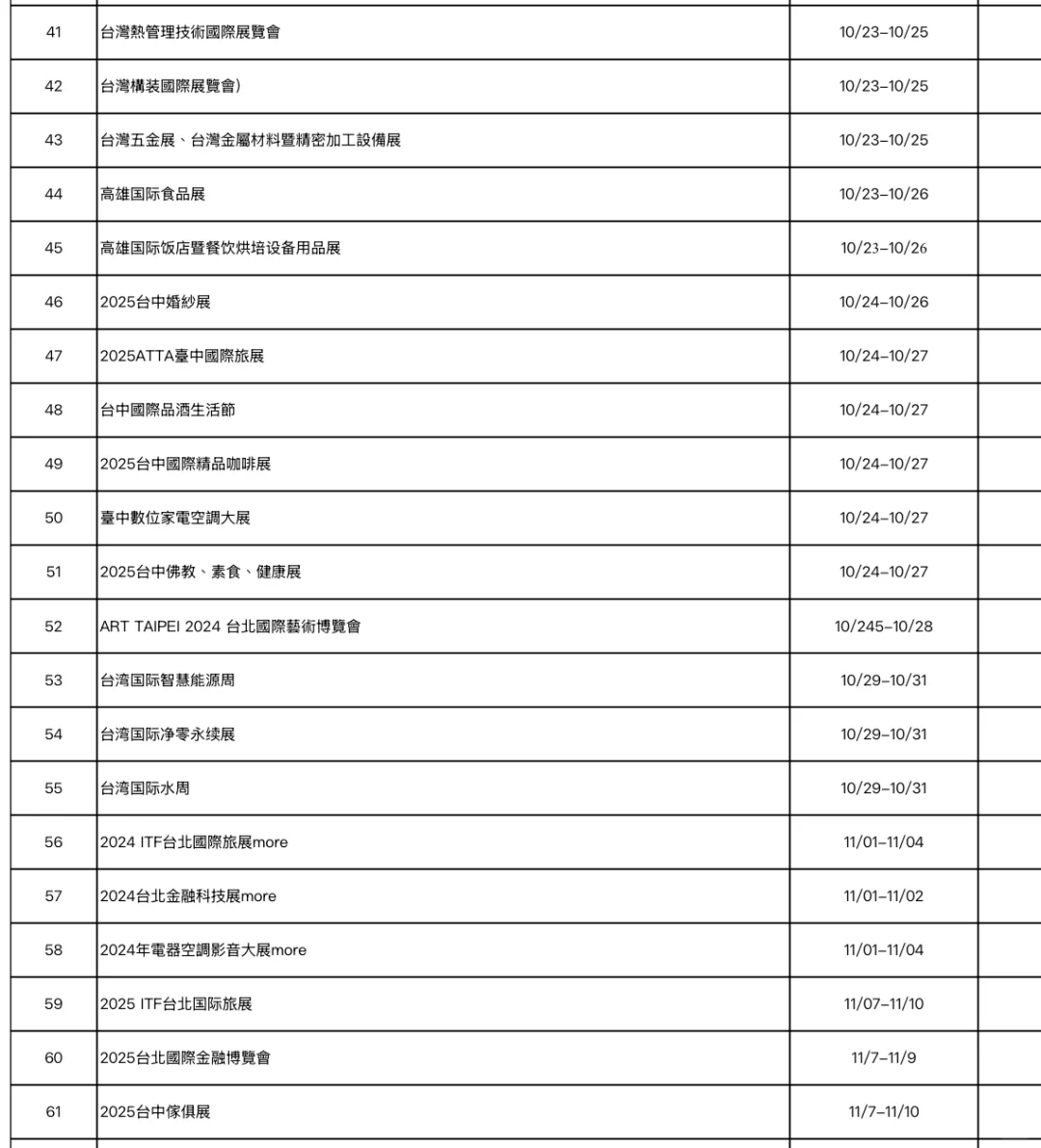展会入台旅游下半年最新政策?新增国庆展会