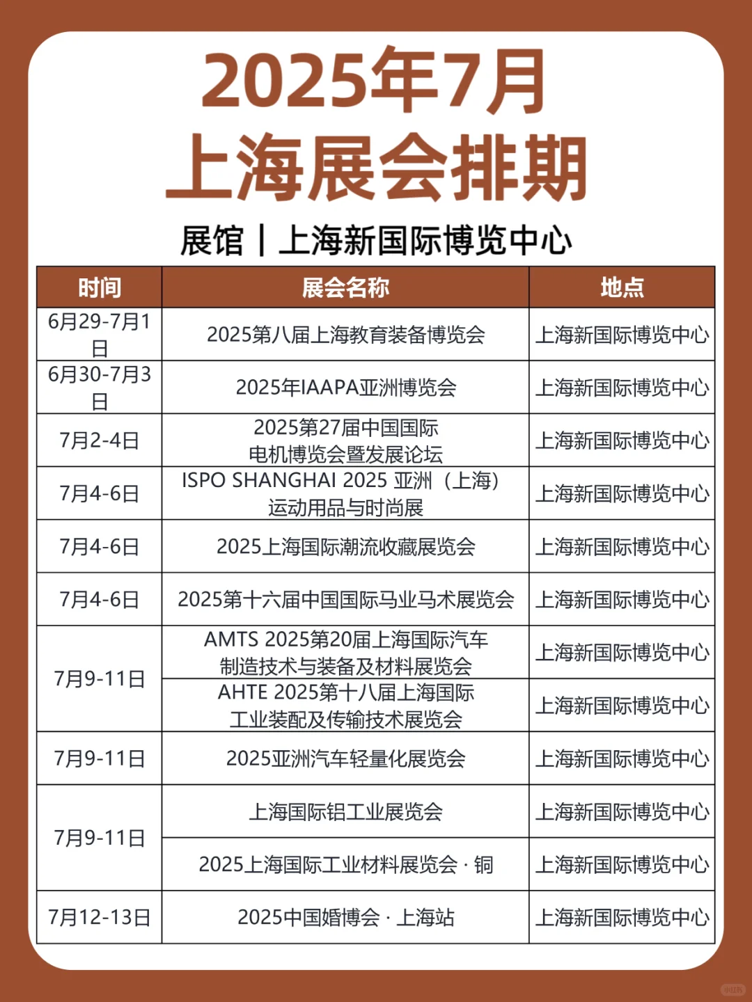 2025年7月｜上海展会排期