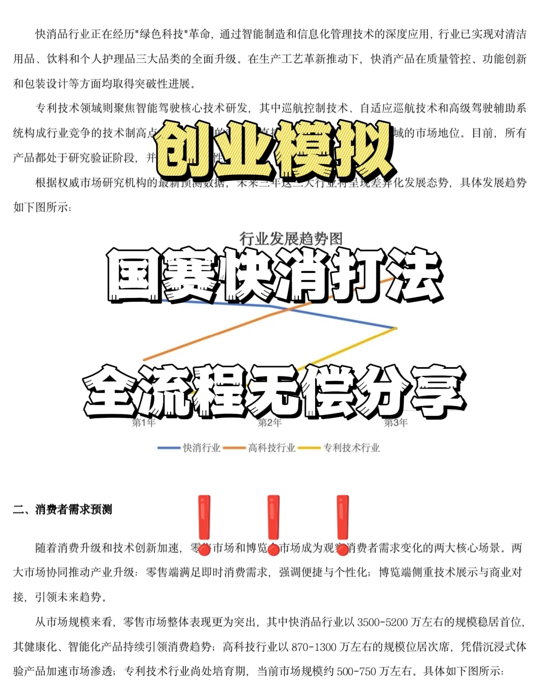 创业模拟国赛快消打法分享（全流程）