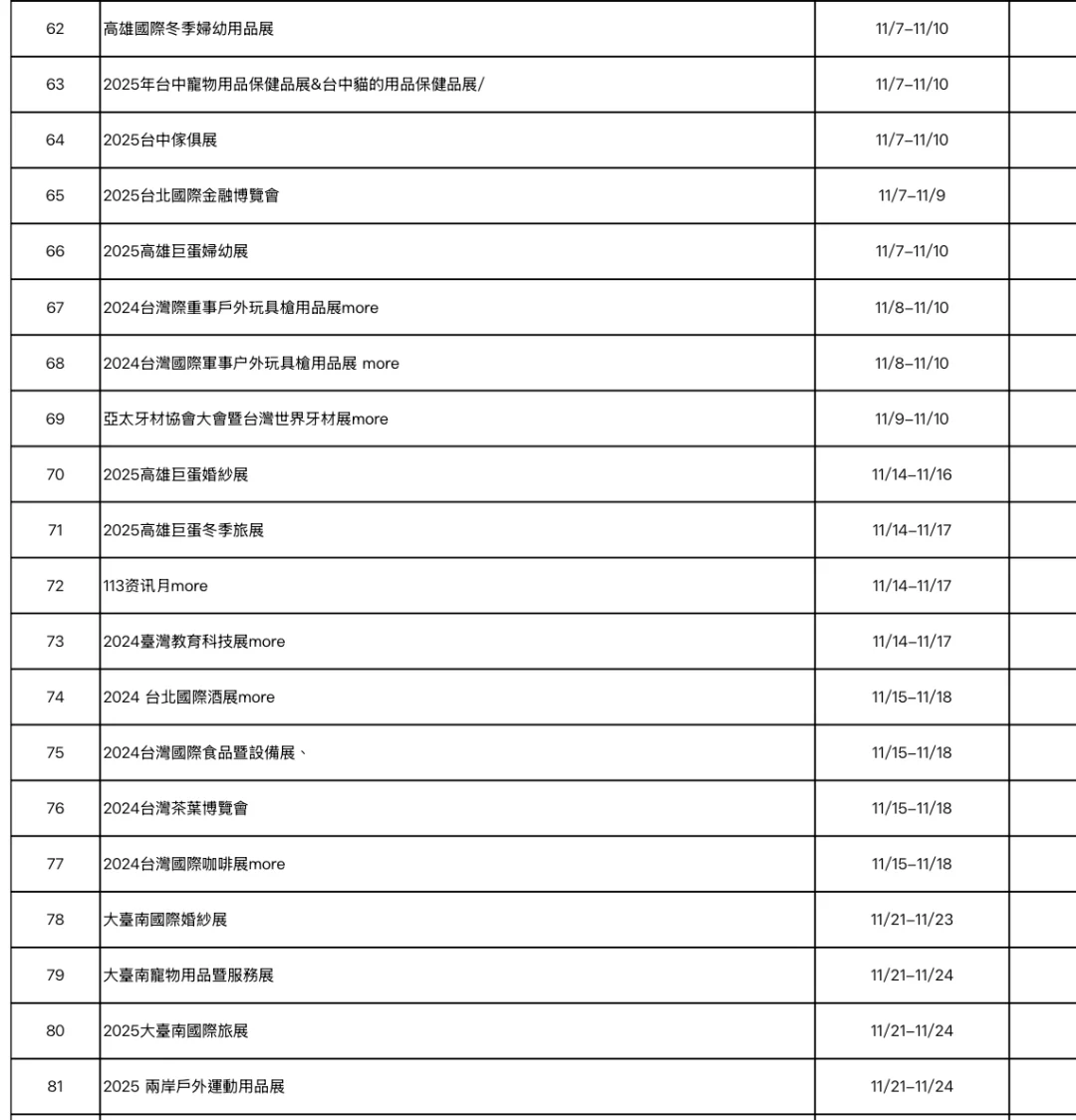 展会入台旅游下半年最新政策?新增国庆展会