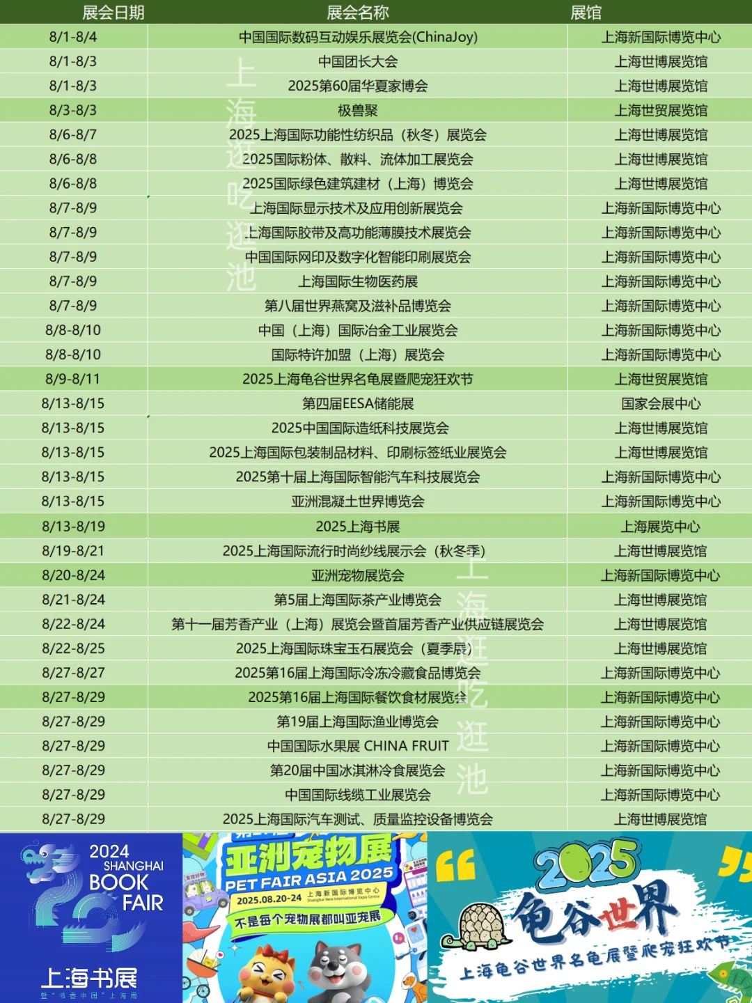 ?速度预约‼️上海7月8月看展一览?