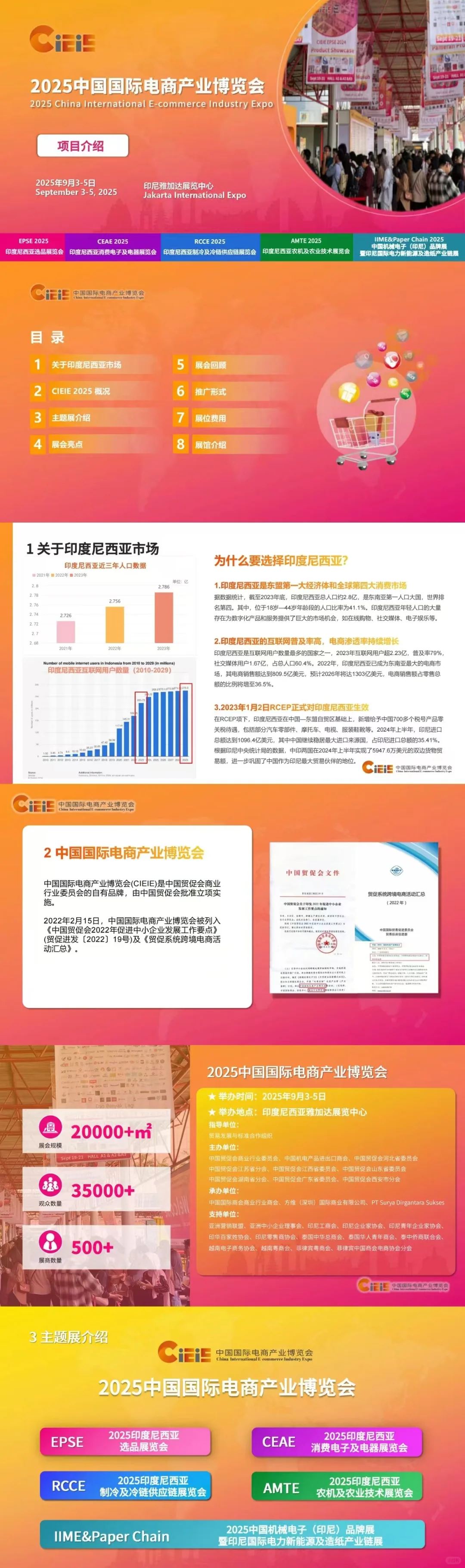 东南亚印尼展会-中国国际电商产业博览会