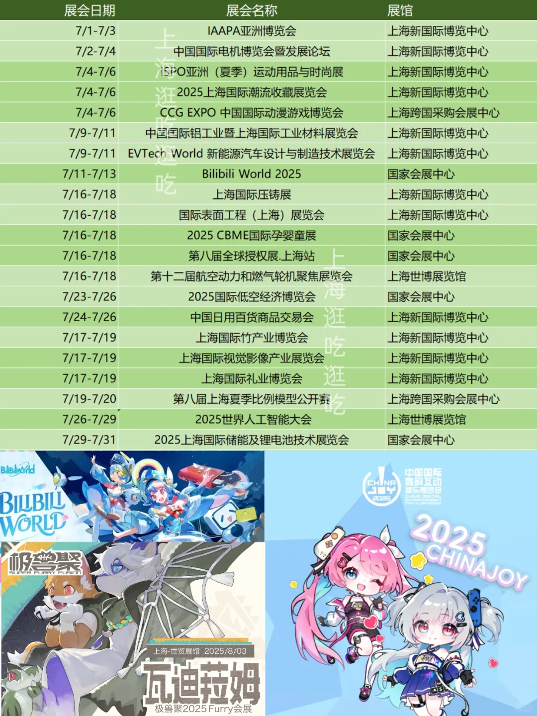 ?速度预约‼️上海7月8月看展一览?