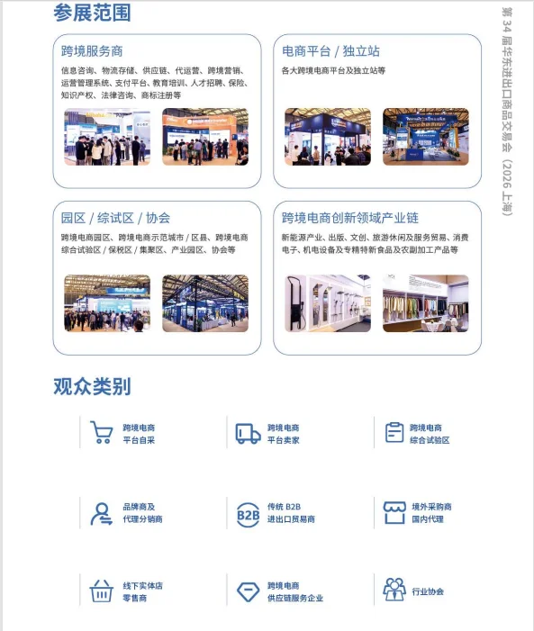 2026上海跨境电商产业带博览会