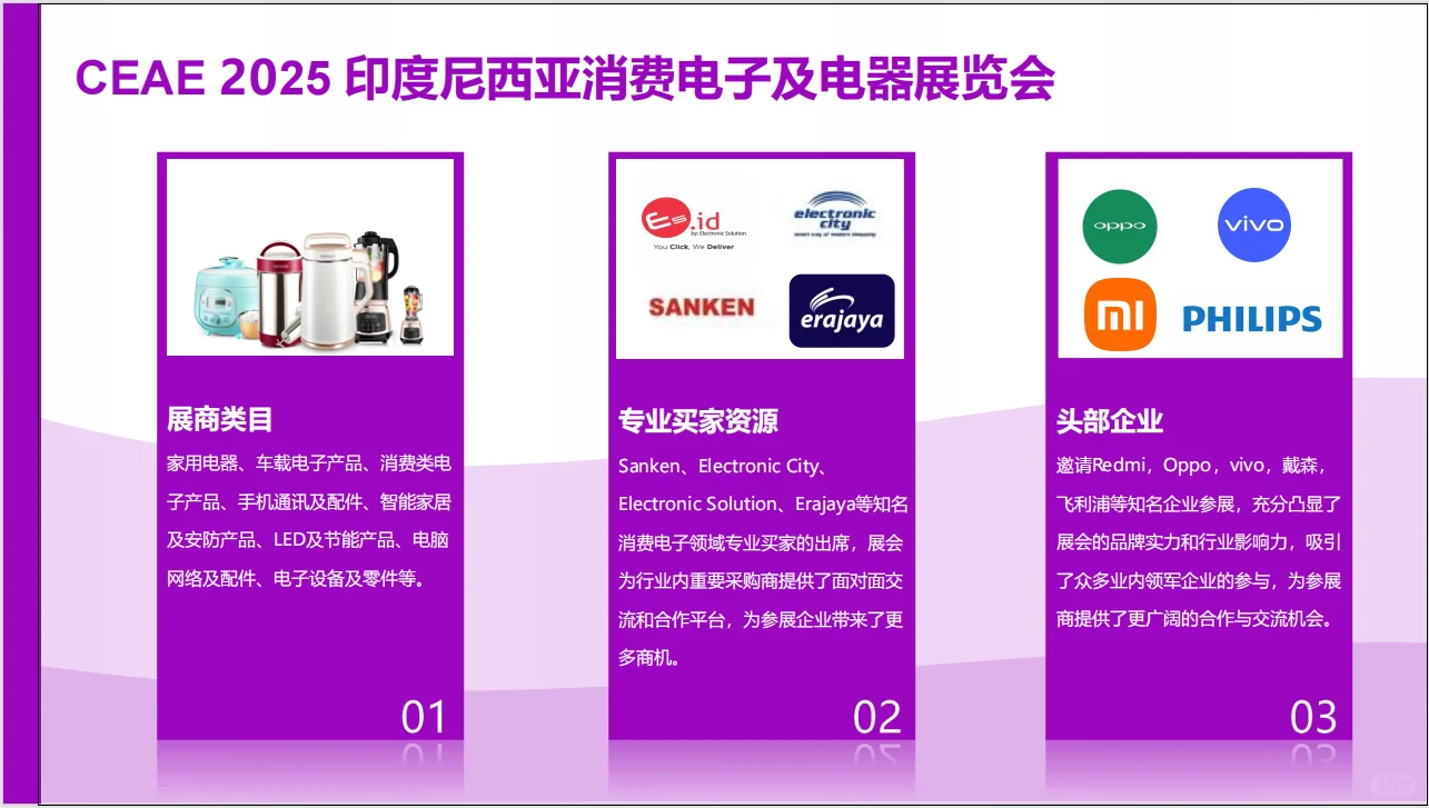 中国国际电商产业博览会