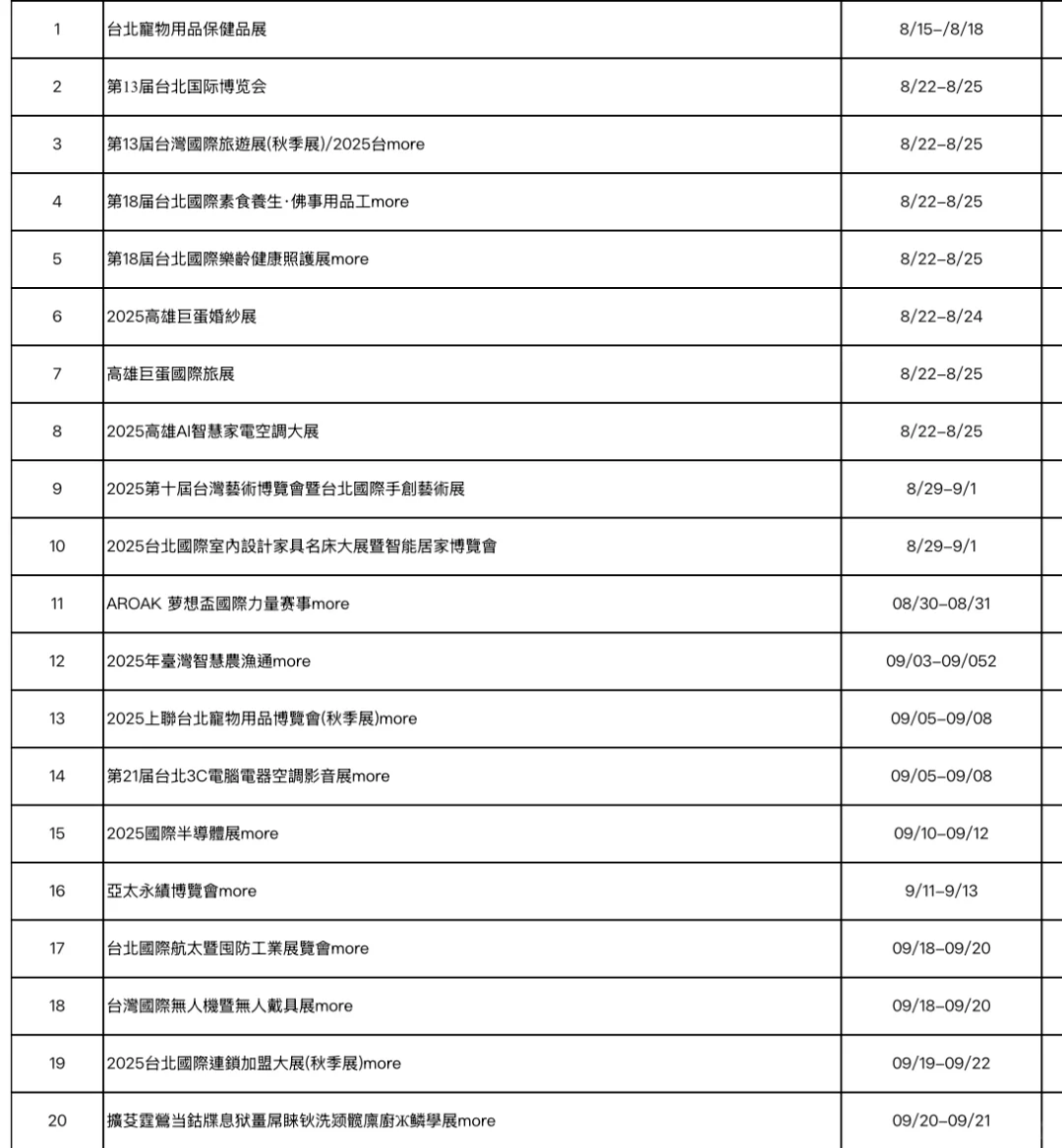 展会入台旅游下半年最新政策?新增国庆展会