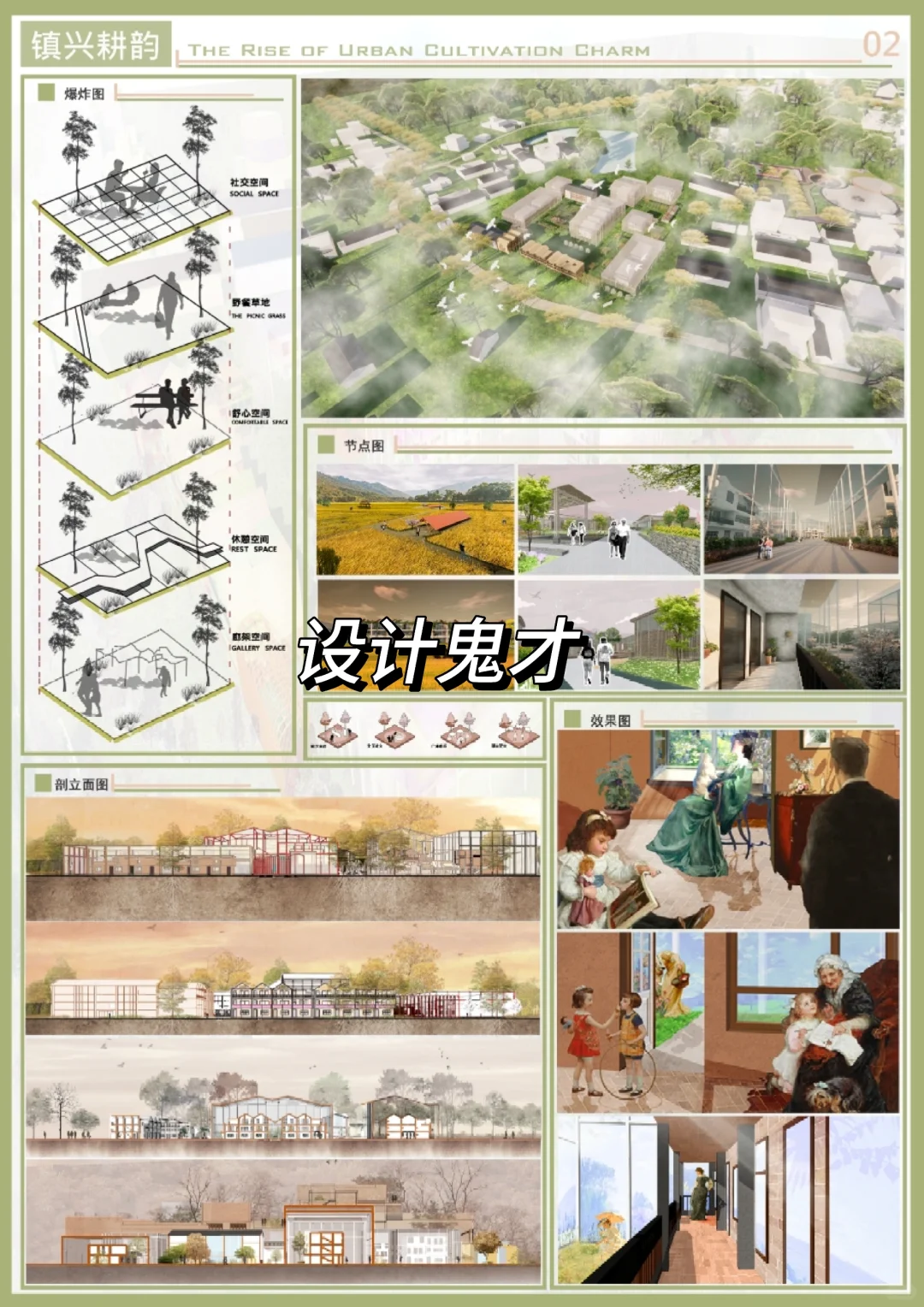 环艺展板/毕业设计展板/毕业设计展/拼贴风