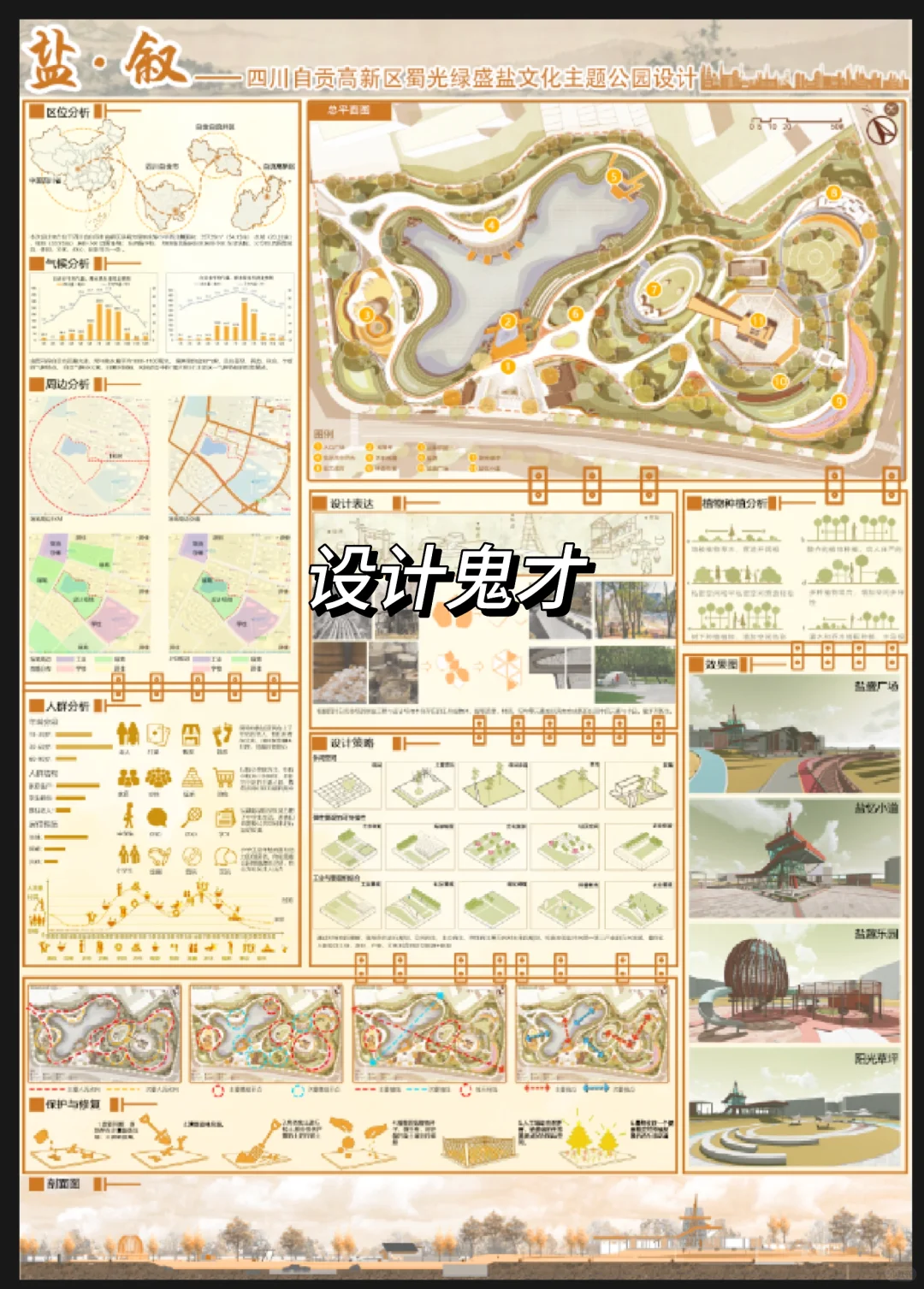 环艺展板/毕业设计展板/毕业设计展/拼贴风
