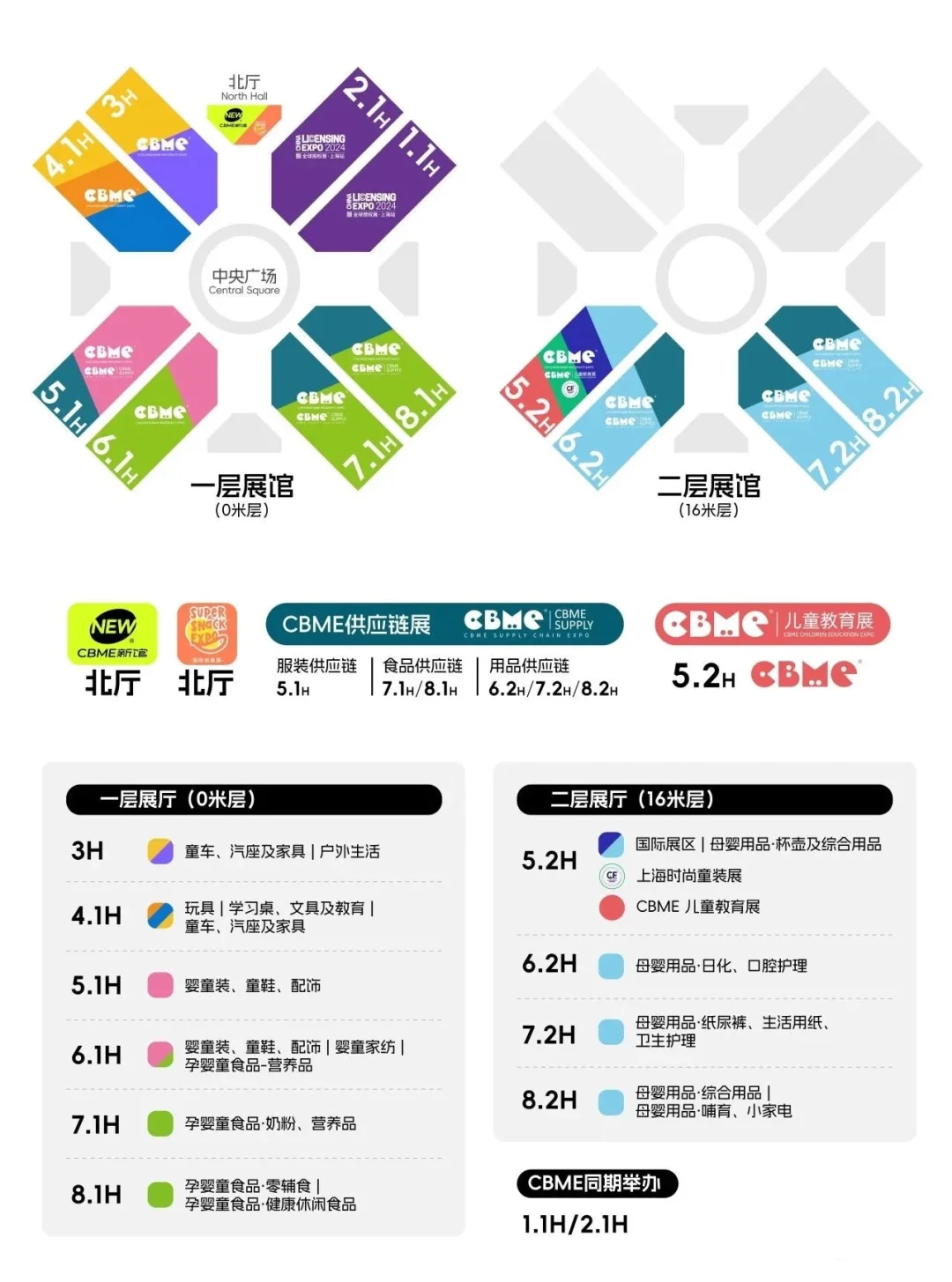 上海CBME婴童展♥️一年一度快乐薅羊毛！