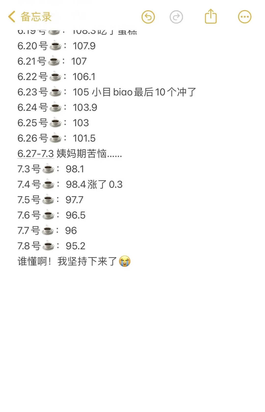 128-95.2 胰岛素抵抗 这一次我一定要赢
