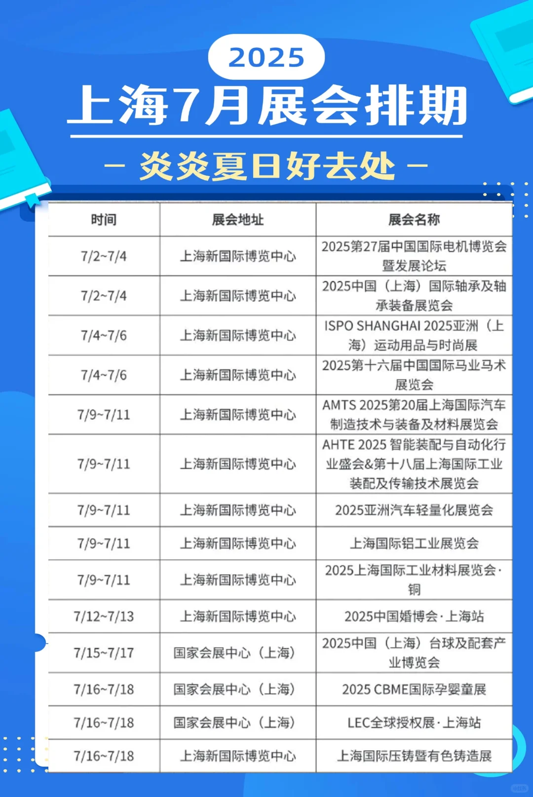 ✦上海7月展会全攻略✦