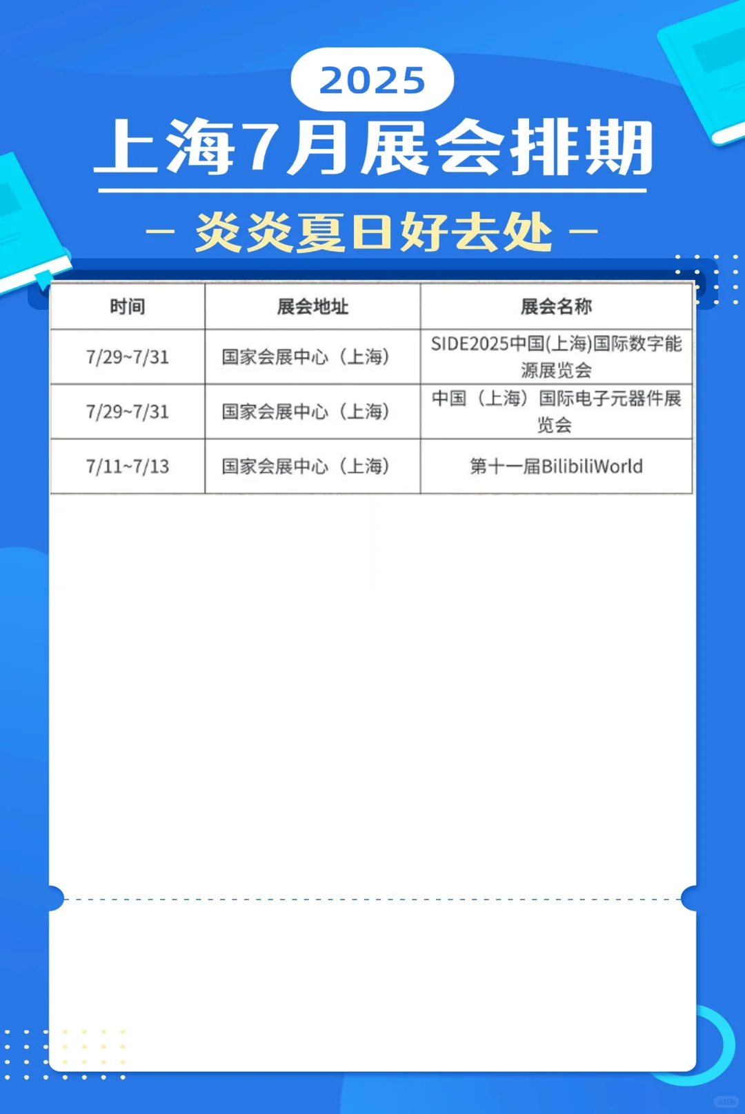 ✦上海7月展会全攻略✦