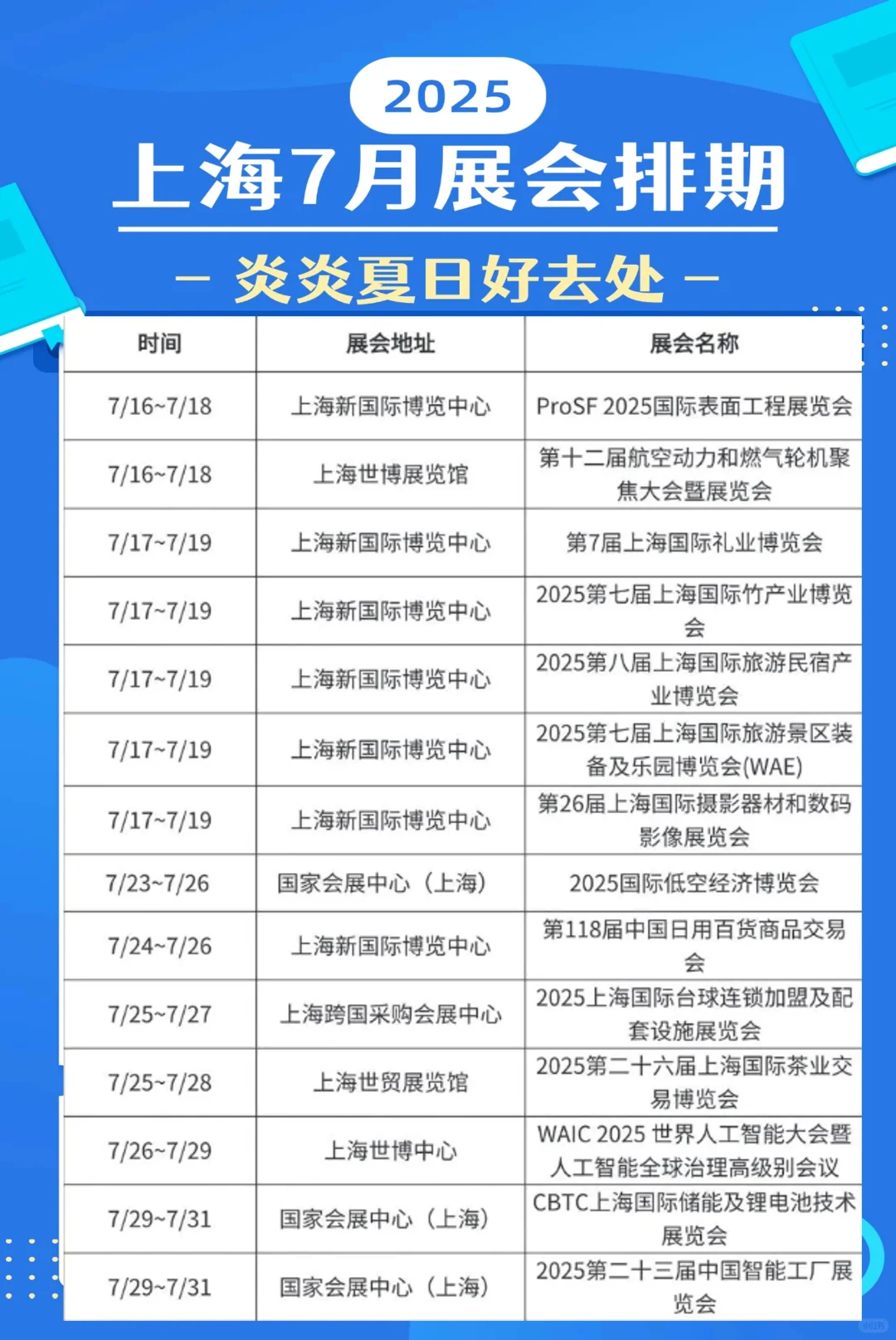 ✦上海7月展会全攻略✦