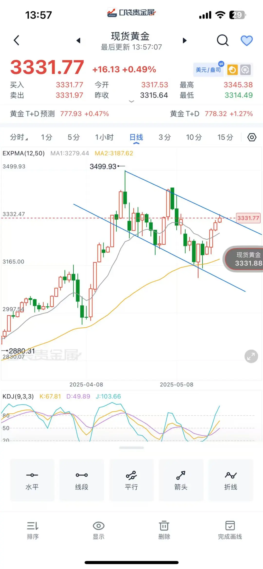 钱说大机会来了！ 干票大单！