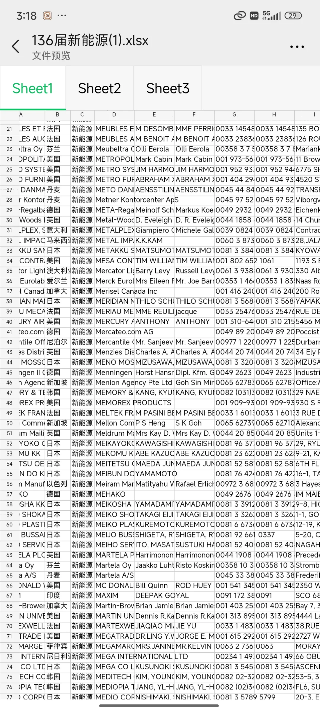 打破信息差，一二期境外采购商信息看这