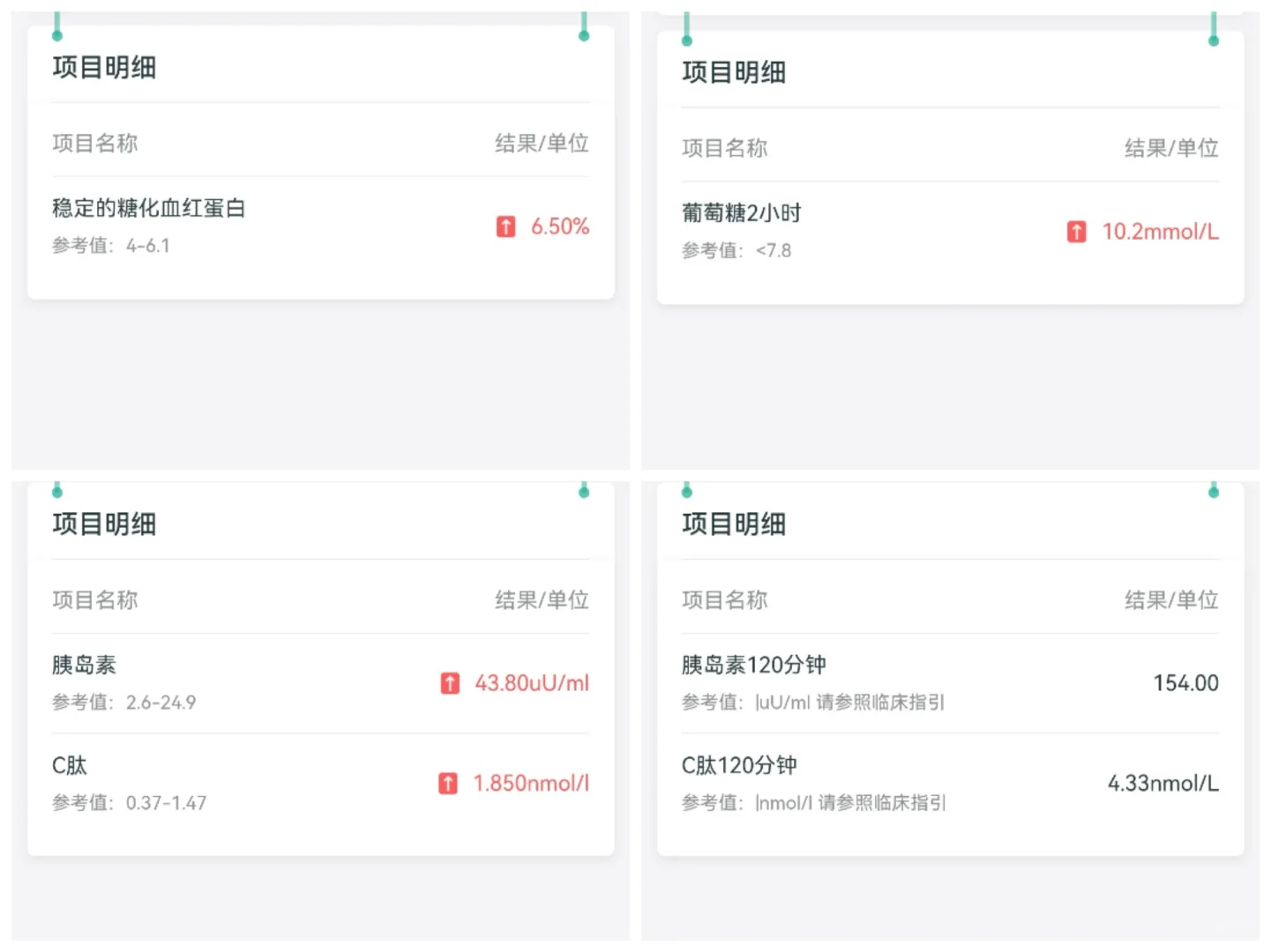 胰岛素抵抗！！