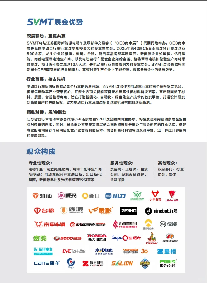 SVMT 新能源电动车及零部件交易会暨