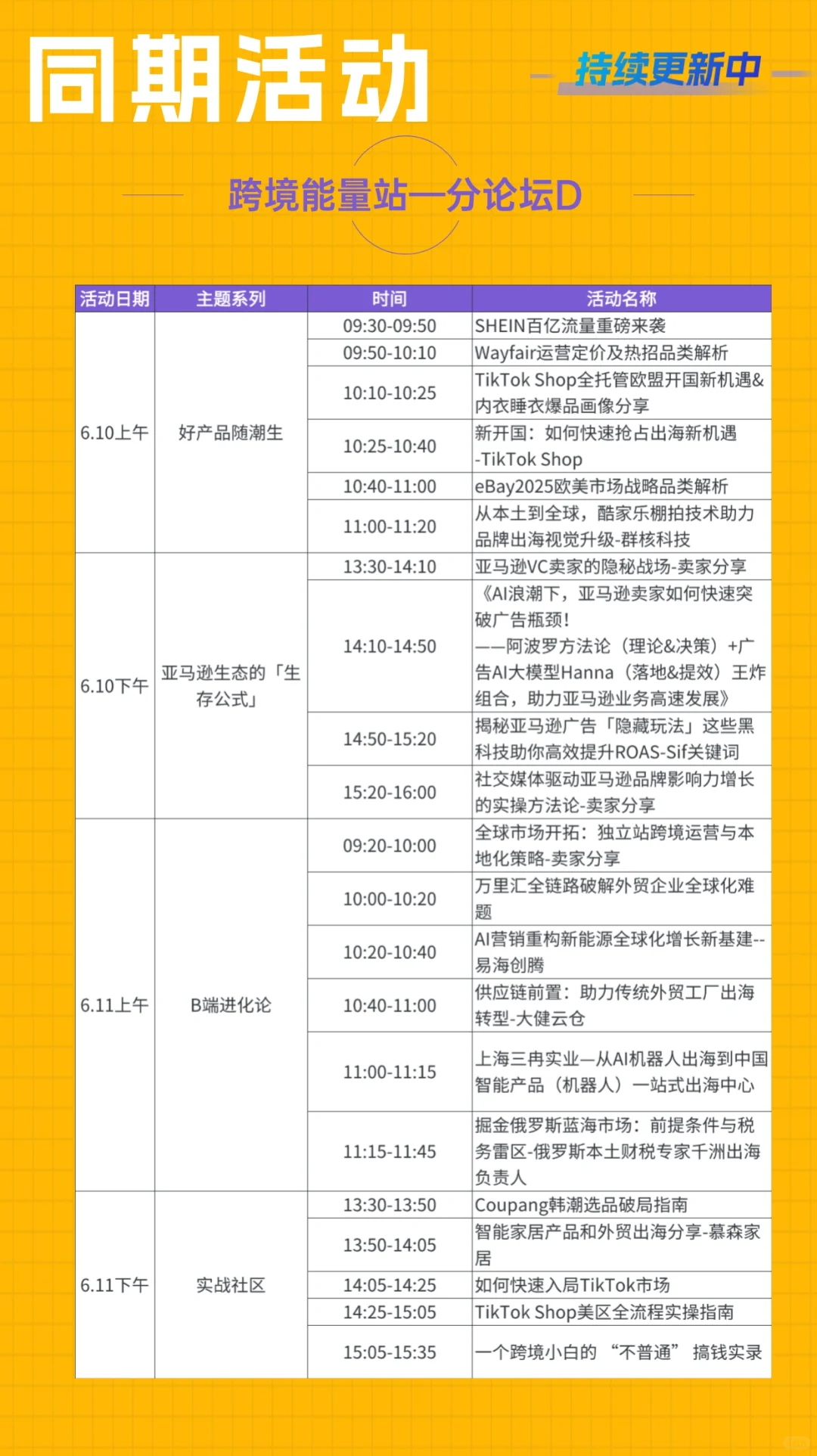 逛展全攻略从展前准备到资源对接的实用指南