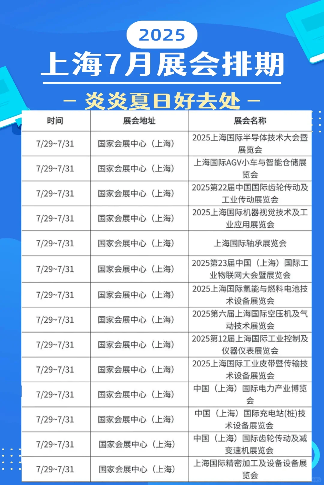 ✦上海7月展会全攻略✦