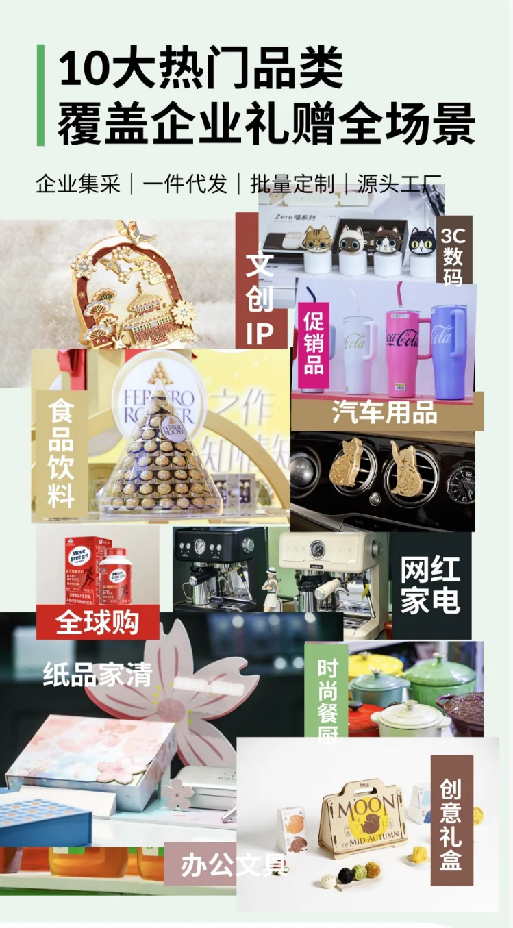 中国日用百货交易会