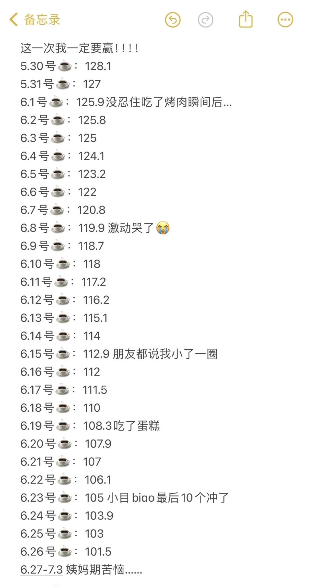 128-95.2 胰岛素抵抗 这一次我一定要赢