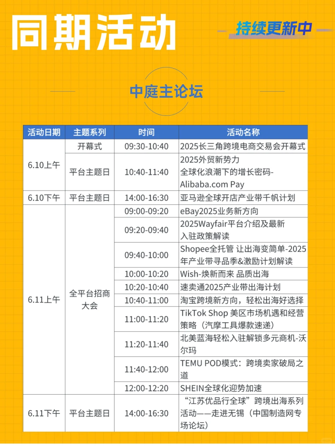 逛展全攻略从展前准备到资源对接的实用指南