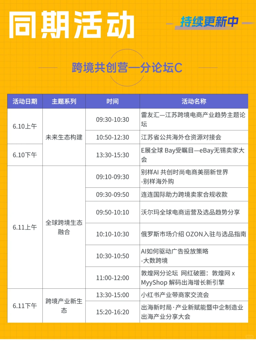 逛展全攻略从展前准备到资源对接的实用指南