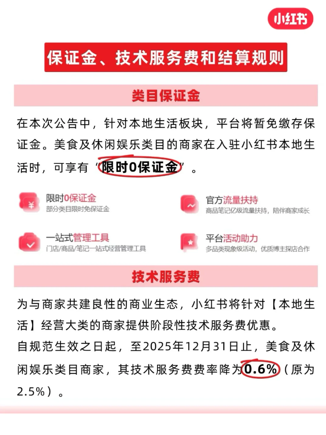 不会还有人不知道小红书团购是免费入驻的吧